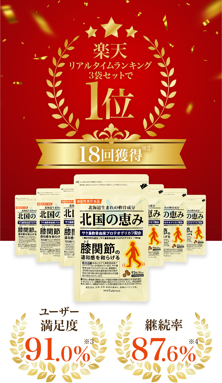 楽天リアルタイムランキング3袋セットで1位
