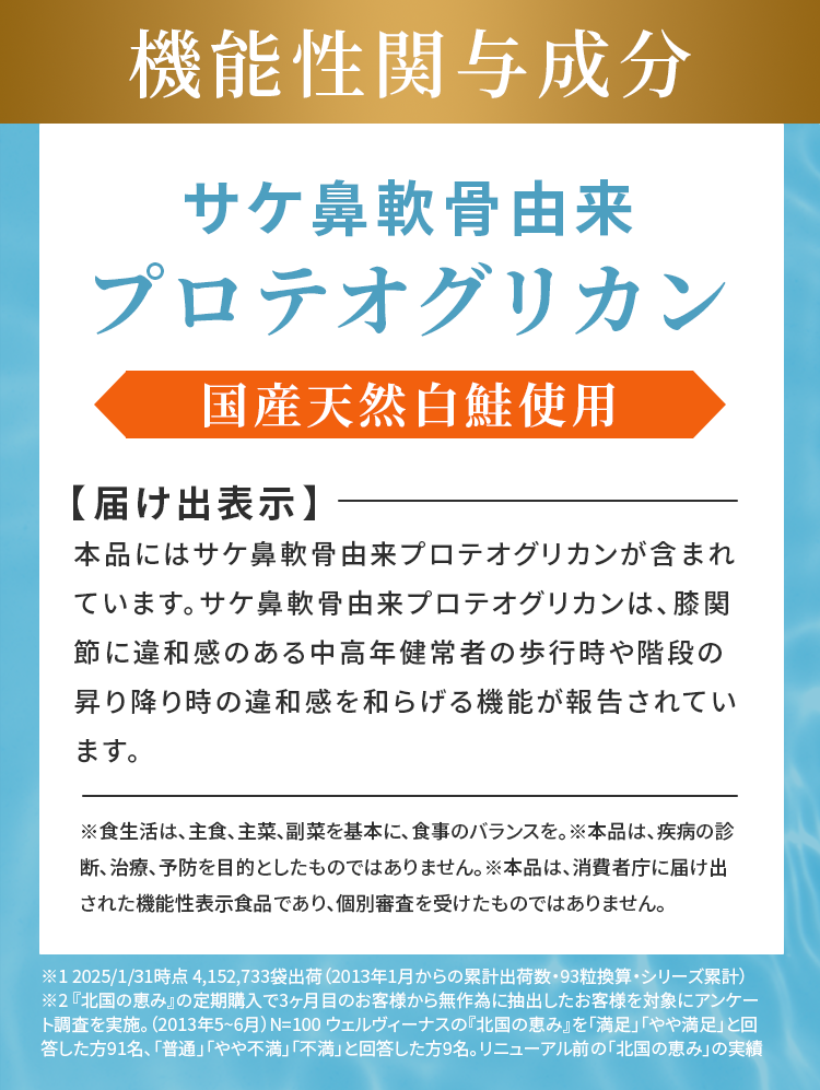 機能性関与成分プロテオグリカン