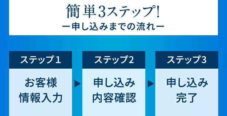 簡単3ステップ！ 申し込みまでの流れ ステップ1 お客様情報入力 ステップ2 申し込み内容確認 ステップ3 申し込み完了