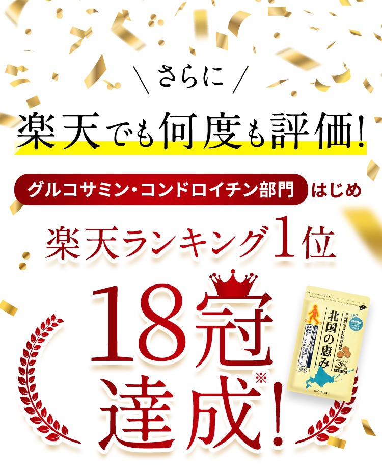 さらに 楽天でも何度も評価！ グルコサミン・コンドロイチン部門はじめ 楽天ランキング1位 10冠達成※！