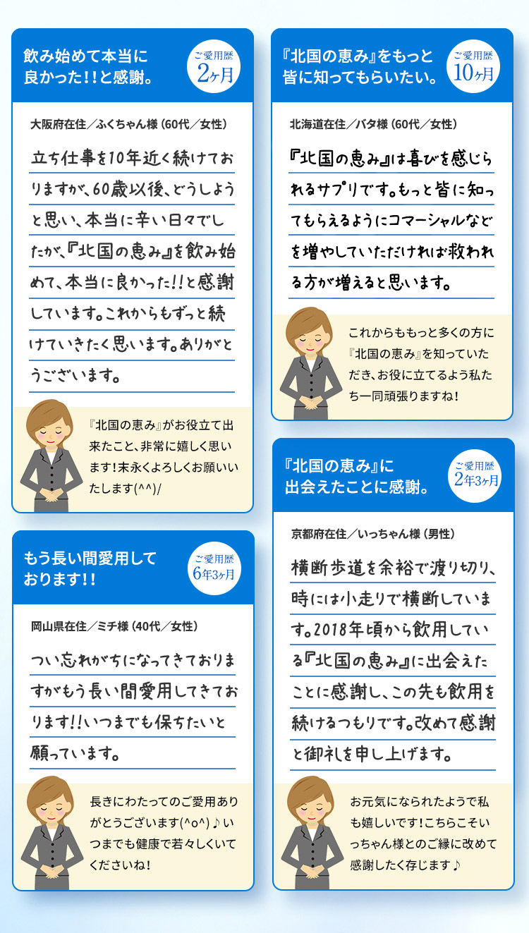 飲み始めて本当に良かった！！と感謝。 ご愛用歴2ヶ月 大阪府在住／ふくちゃん(60代／女性) 立ち仕率を10年近く続けておりますが、60歳以後、どうしようと思い、本当に辛い日々でしたが、『北国の恵み』を飲み始めて、本当に良かった！！と感謝しています。これからもずっと続けていきたく思います。ありがとうございます。 『北国の恵み』がお役立て出来たこと、非常に嬉しく思います！末長くよろしくお願いいたします。 『北国の恵み』をもっと皆に知ってもらいたい。 ご愛用歴10ヶ月 北海道在住／パタ様(50代／女性) 『北国の恵み、喜びを感じられるサプリです。もっと皆に知ってもらえるようにコマーシャルなどを増やしていただければ教われる方が増えると思います。 これからももっと多くの方に「北国の恵み」を知っていただき、お役に立てるよう私たち一同頑張りますね！(藤井) もう長い間愛用しております！！ ご愛用歴6年3ヶ月 岡山県在住／ミチ様(40代／女性) い忘れがちになってきておりますがもう長い間愛用してきております！！いつまでも保ちたいと願っています。 長きにわたってのご愛用ありがとうございます いつまでも健康で若々しくいてくださいね！ 『北国の恵み』に出会えたことに感謝。 ご愛用歴2年3ヶ月 京都在住／いっちゃん様(男性) 横断歩道を余裕で渡りを切り、時には小走りで横断しています。2018年頃から飲用している『北国の恵み』に出会えたことに感謝し、この先も飲用を続けるつもりです。改めて感と御礼を申し上げます。 お元気になられたようで私も嬉しいです！こちらこそいっちゃん様とのご縁に改めて感謝したく存じます