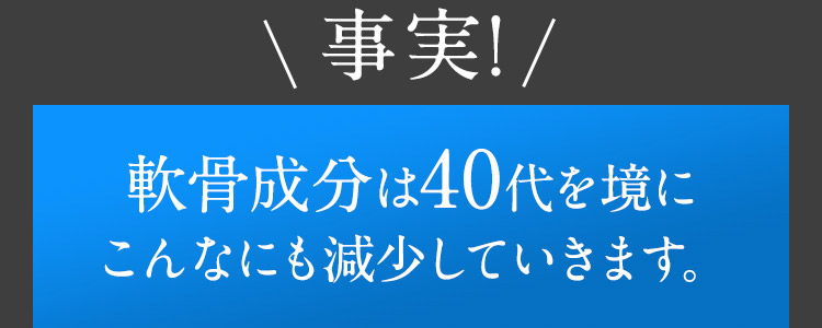 事実！ 軟骨成分は40代を境にこんなにも減少していきます。