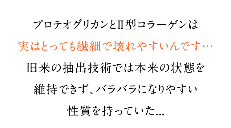 プロテオグリカンと2型コラーゲンは実はとっても繊細で壊れやすいんです… 旧来の抽出技術では本来の状態を維持できず、バラバラになりやすい性質を持っていた…