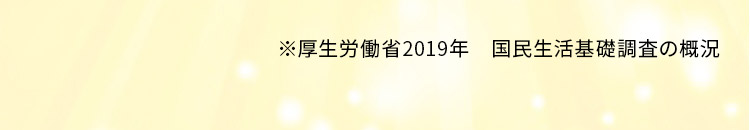 ※厚生労働省2019年 国民生活基礎調査の概況