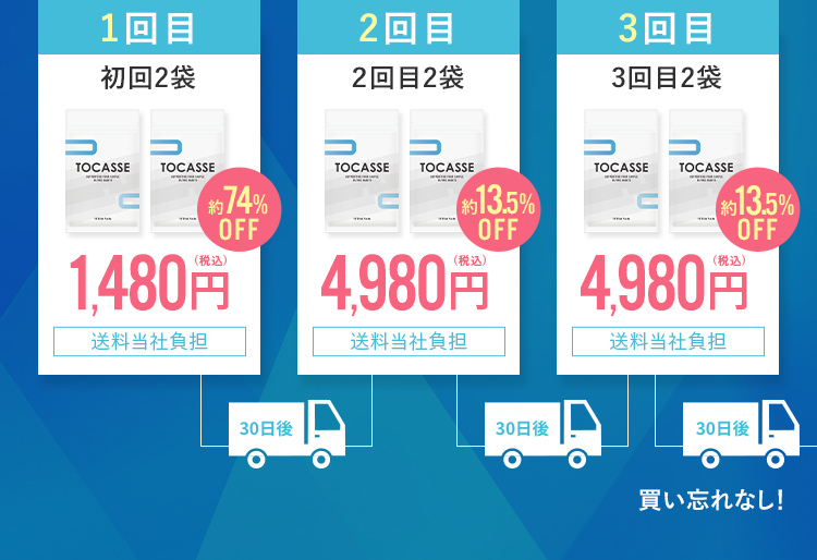 1回目 初回2袋 約75%OFF 1,480円(税込) 送料弊社負担 1ヶ月後 2回目2袋 約14%OFF 4,980円(税込) 送料弊社負担 1ヶ月後 3回目2袋 約14%OFF 4,980円(税込) 送料弊社負担 買い忘れなし!