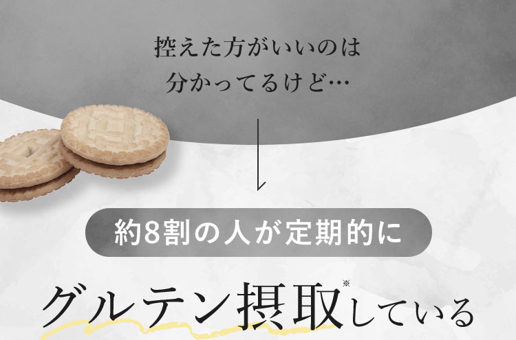 控えた方がいいのは分かってるけど… 約8割の人が定期的にグルテン摂取※している